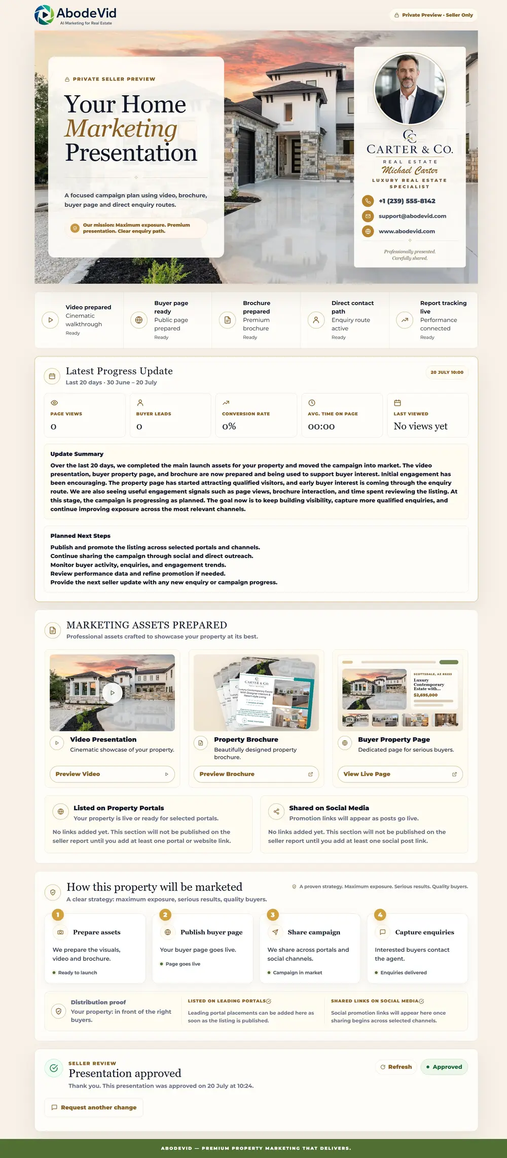 Private real estate seller report with campaign assets, updates and performance snapshot
