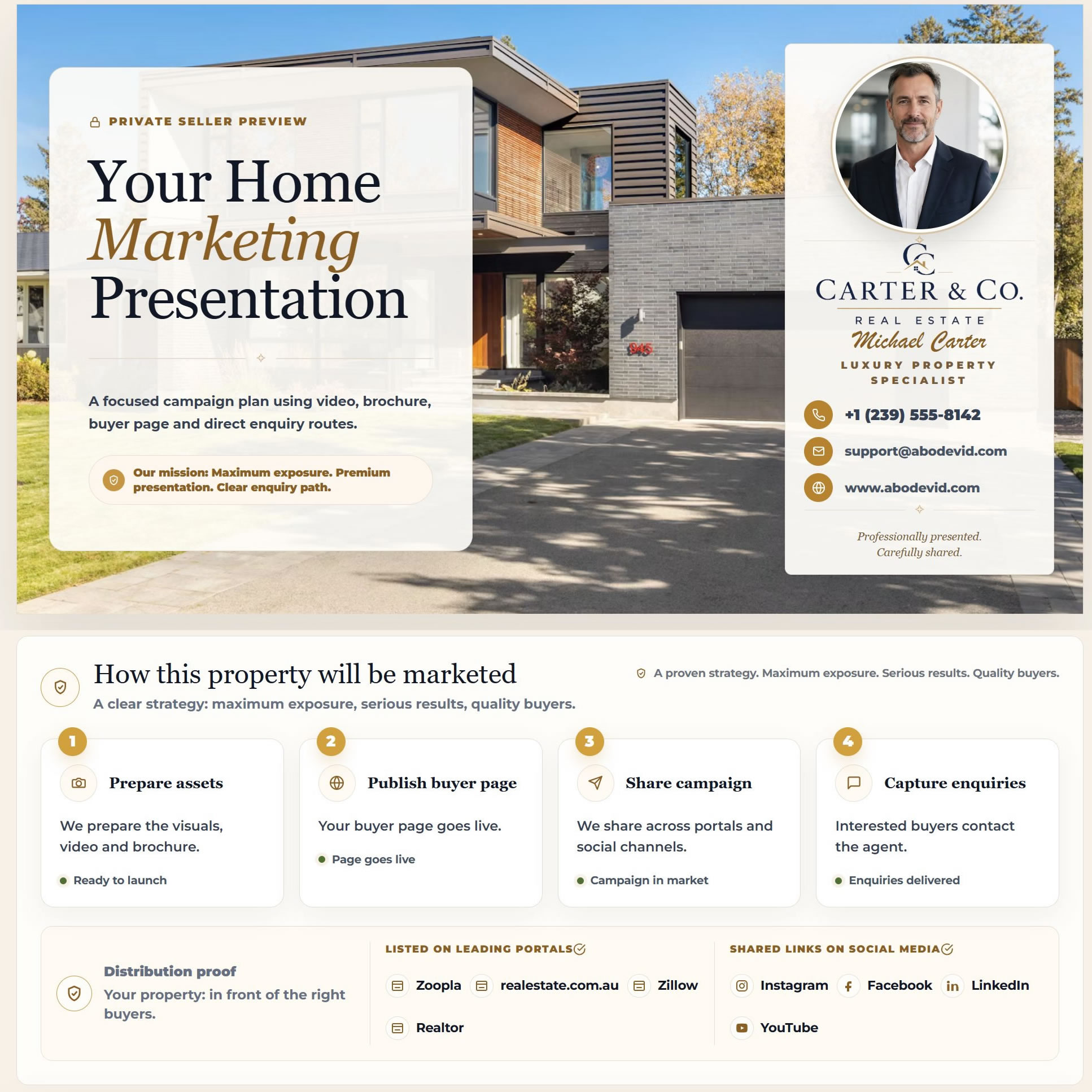 Seller presentation preview showing the private seller-facing property marketing presentation